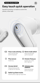 Monster MQT52 Wireless Bluetooth 5.4 Earphones