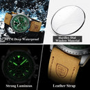 POEDAGAR Luxury Man Watch Quartz Waterproof Luminous