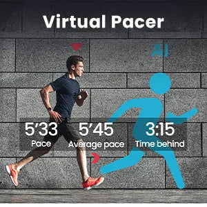 2024 Amazfit GTS 4 mini New version Smart watch