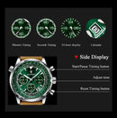 POEDAGAR Luxury Man Watch Quartz Waterproof Luminous