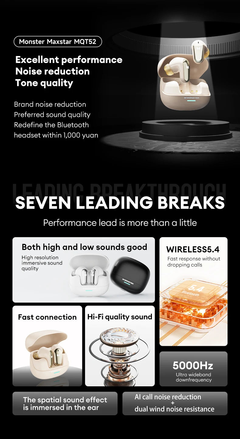 Monster MQT52 Wireless Bluetooth 5.4 Earphones