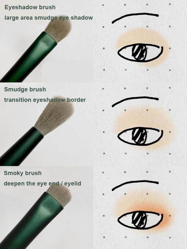 13 PCS Makeup Brushes Set Eye Shadow Foundation